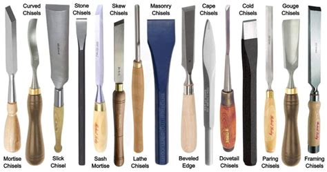 types of metal chisels